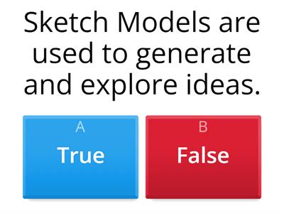 N5 DM Models in the Design Process