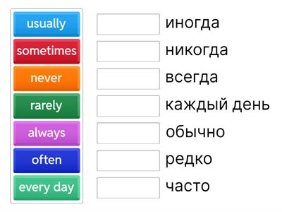 Frequency adverbs 