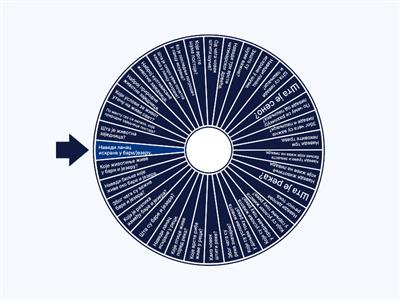 Животне заједнице, природне животне заједнице