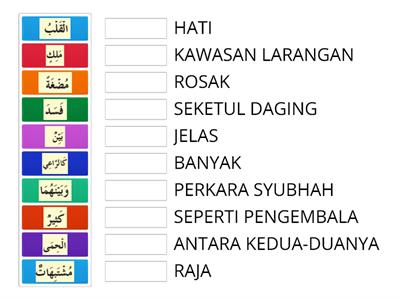 MENCARI YANG HALAL