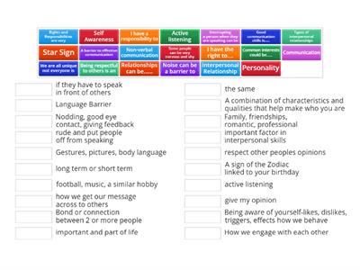 Personal and Interpersonal Skills - 