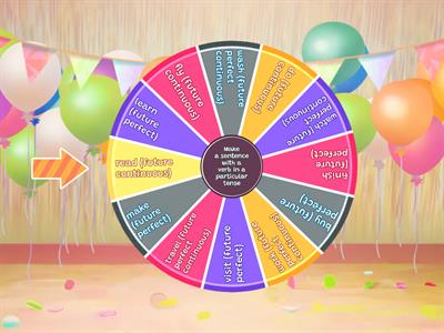 Future continuous/Future perfect/Future perfect continuous