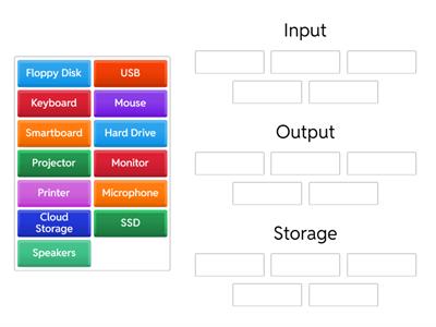 Input output storage - Teaching resources