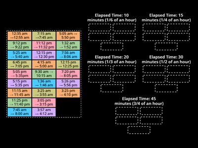 Elapsed Time 1.0