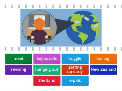 HS2_M1-The other side of the world_vocab_STF