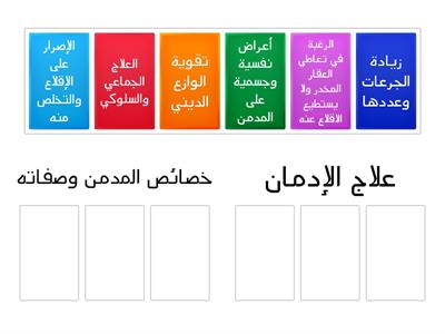 خصائص المدمن وعلاج الإدمان