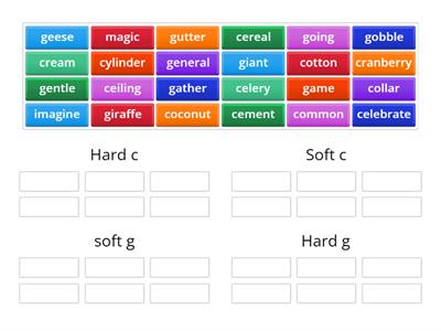 Hard c and Soft c, Hard g and Soft g