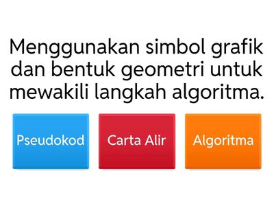 3.1 Pembangunan Algoritma