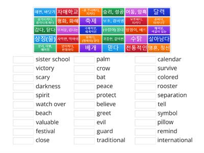 Lesson 3. Understand the World~Vocabulary