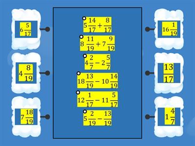 Додавання і віднімання мішаних чисел.