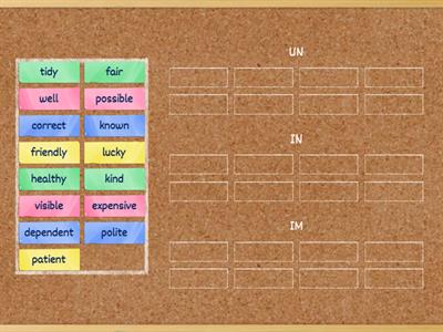 PREFIXES: IM-, IN-, UN-