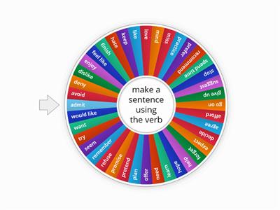 Gerunds and Infinitives