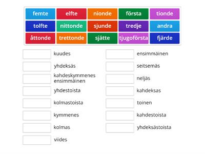 Trampolin järjestysluvut