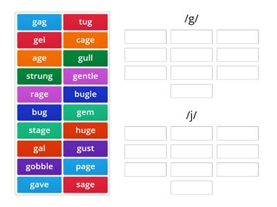 7.1 Hard and Soft G sort