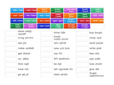 Irregular verbs- 7. ročník