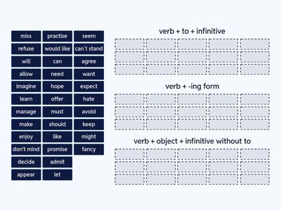  High note 3 verb patterns
