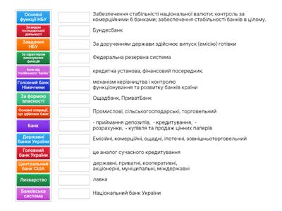 Банківська система