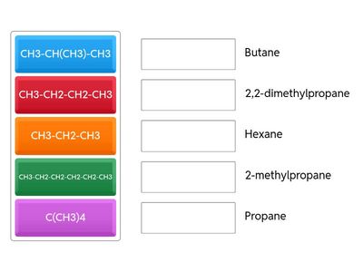 CÔNG THỨC CẤU TẠO - TÊN GỌI THAY THẾ