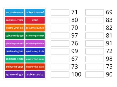 Francais chiffres 60 - 100