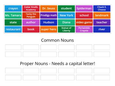 Common and Proper Nouns