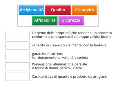 Caratteristiche dei prodotti Made in Italy 