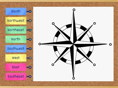 Compass Rose 