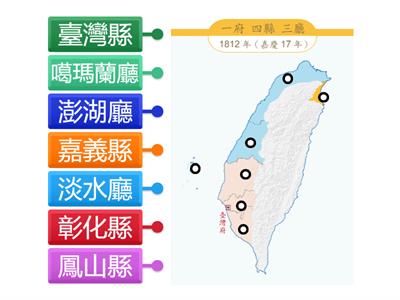 7上 CH4 十七~十九世紀清代 臺灣行政區劃演變圖：一府四縣三廳