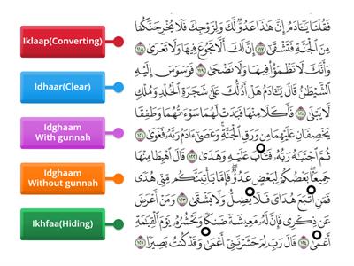  Rules of noon sakin & Tanween