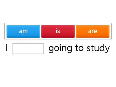 Future be + going to 