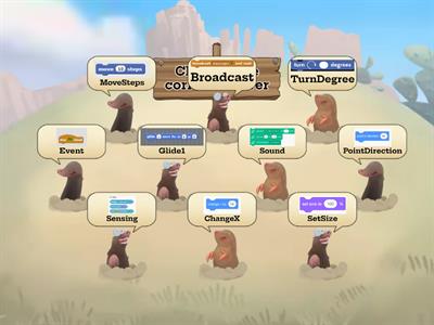 90-Scratch - Motion Block