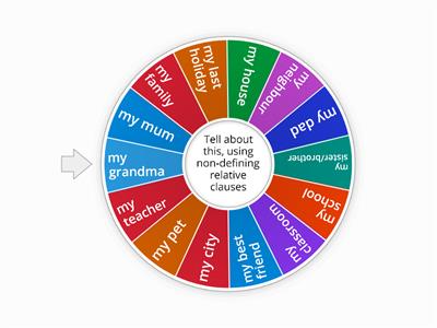Non-defining Relative Clauses