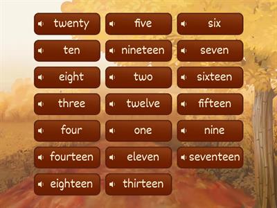 Обучение цифры по написанию от 1 до 20 (3 кл)