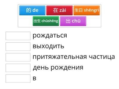 день рождения