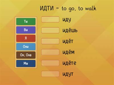 Идти, бегать, прыгать + я, ты, он, она, мы, вы, они