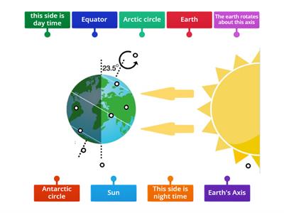 U3 Day and Night