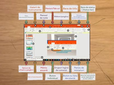 Interfata PowerPoint2