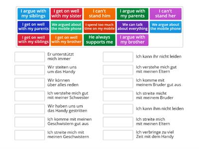 Kap. 3.2: Ich verstehe mich gut....