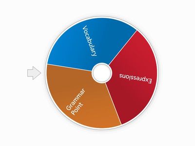 Things in the Classroom