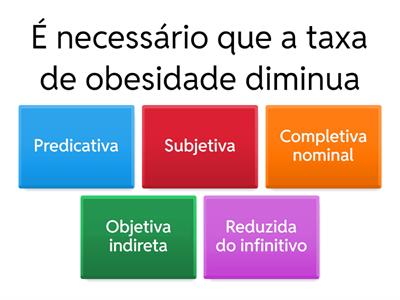 Orações subordinadas substantivas