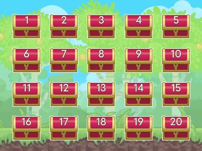 Divisioni: il resto c'è?