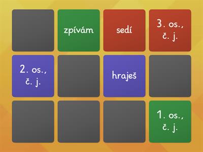 Slovesná osoba a číslo 2
