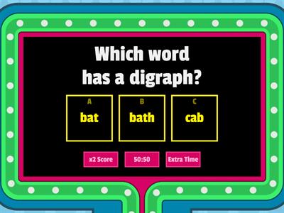 Find the Digraph (Wilson 1.3)