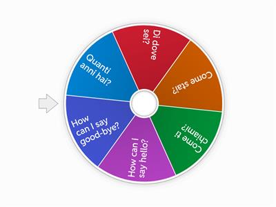 Greetings - Core 6th Grade