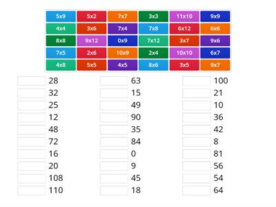 Multiplication - Match Up