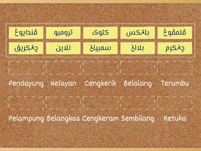 SUAIKAN JAWI DAN RUMI