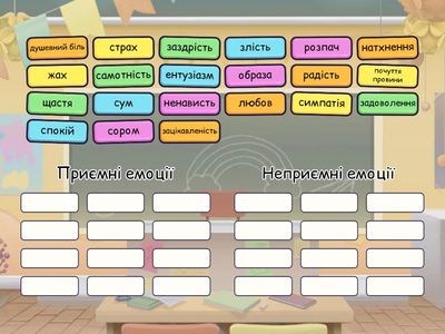  Емоції