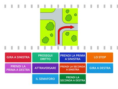 INDICAZIONI STRADALI italiano