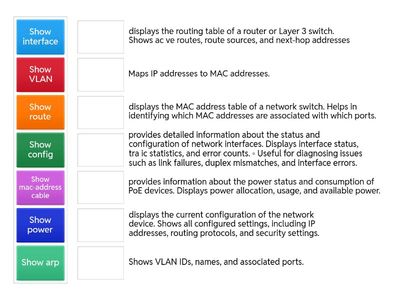 5.5 Networking commands 