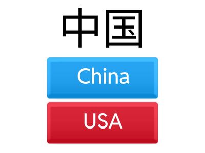 G4 Unit History and the past Directions and locations Key Words 1 Chinese and English