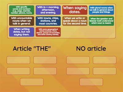 Speakout A2+ . Articles (the and zero)
